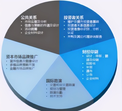 張銘博士分享 何學林品牌策劃驅動個人IP與企業運營升級